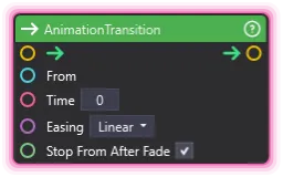 AnimationTransition