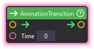 AnimationTransition