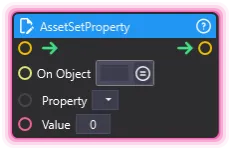 AssetSetProperty
