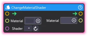 ChangeMaterialShader