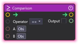 Comparison