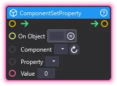 ComponentSetProperty