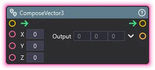 ComposeVector3
