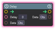 Delay