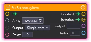 ArrayForEach