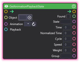 GetAnimationPlaybackState