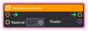 GetMaterialShader