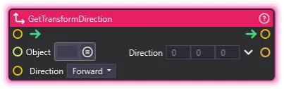 GetTransformDirection