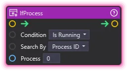 IfProcess