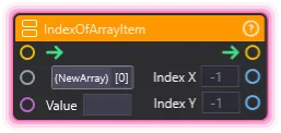ArrayIndexOf