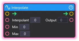 Interpolate