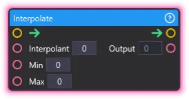 Interpolate
