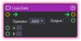 LogicGate