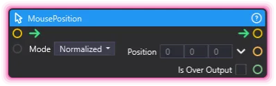 MousePosition