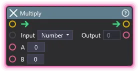 Multiply