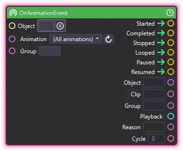 OnAnimationEvent