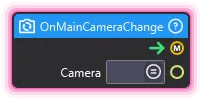 OnMainCameraChanged