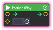 ParticlesPlay