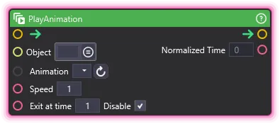 PlayAnimation