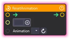 ResetAnimation