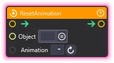 ResetAnimation