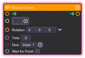 RotationTween