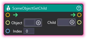 SceneObjectGetChild
