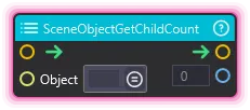 SceneObjectGetChildCount