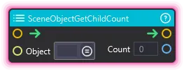 SceneObjectGetChildCount