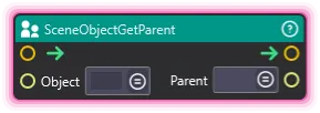SceneObjectGetParent