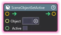 SceneObjectSetActive