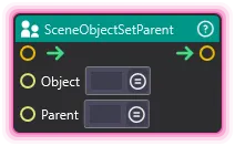 SceneObjectSetParent