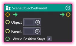 SceneObjectSetParent