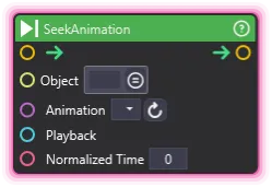 SeekAnimation