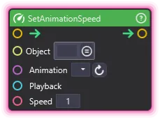 SetAnimationSpeed