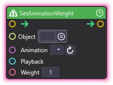 SetAnimationWeight