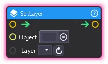 SetLayer