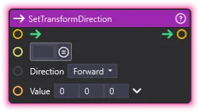 SetTransformDirection