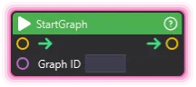 StartGraph