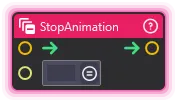 StopAnimation