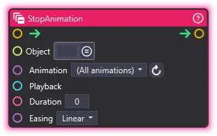 StopAnimation