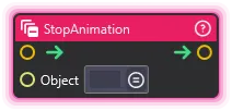 StopAnimation