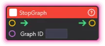 StopGraph