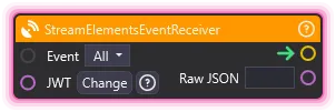 StreamElementsEventReceiver