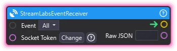 StreamLabsEventReceiver