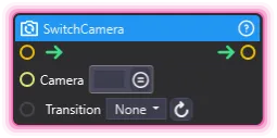 SwitchCamera