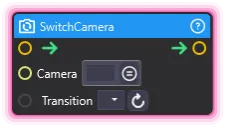 SwitchCamera