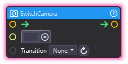SwitchCamera