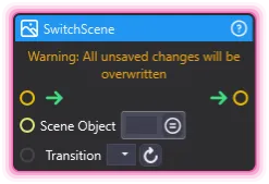 SwitchScene