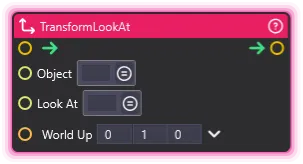 TransformLookAt